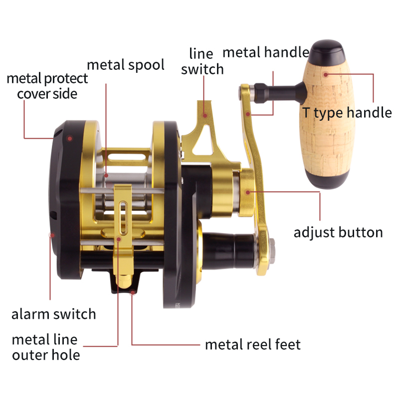 Umi Nouvelle Moulinette de Jig - Trolling Reel avis et prix