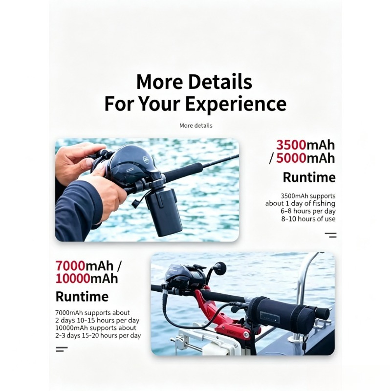 Batterie au lithium portable 1 - Electric Reel avis et prix
