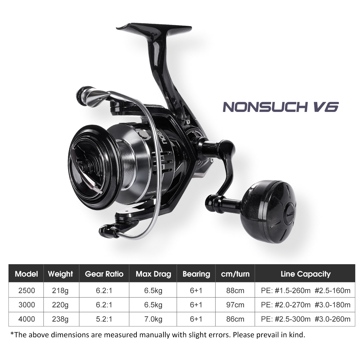 Noeby-Moulinet de pêche Spinni - Surf Reel avis et prix