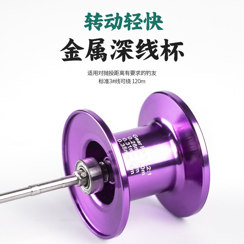 Moulinet de pêche baitcasting  - Baitcasting Reel avis et prix