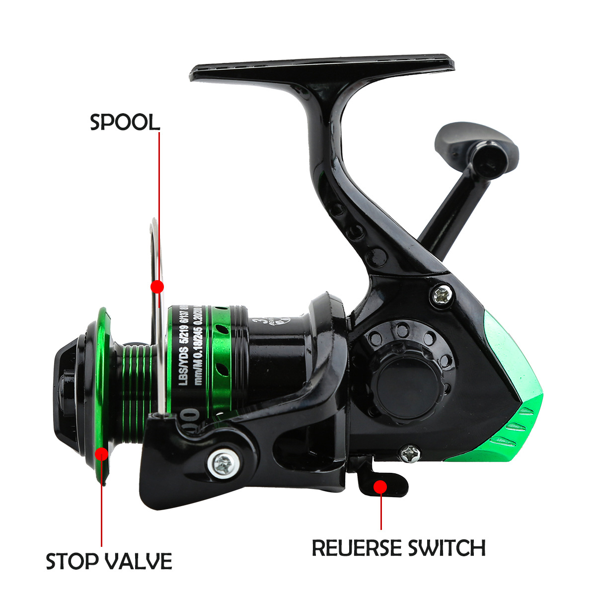 Moulinet de pêche en métal à r - Surf Reel avis et prix