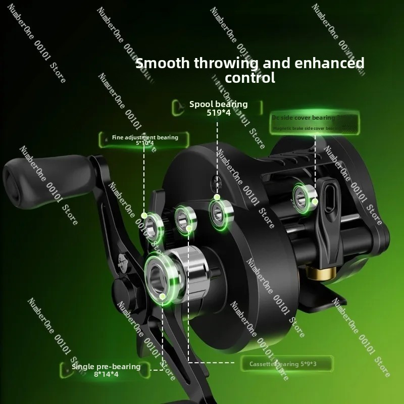 Moulinet de pêche à frein magn - Baitcasting Reel avis et prix