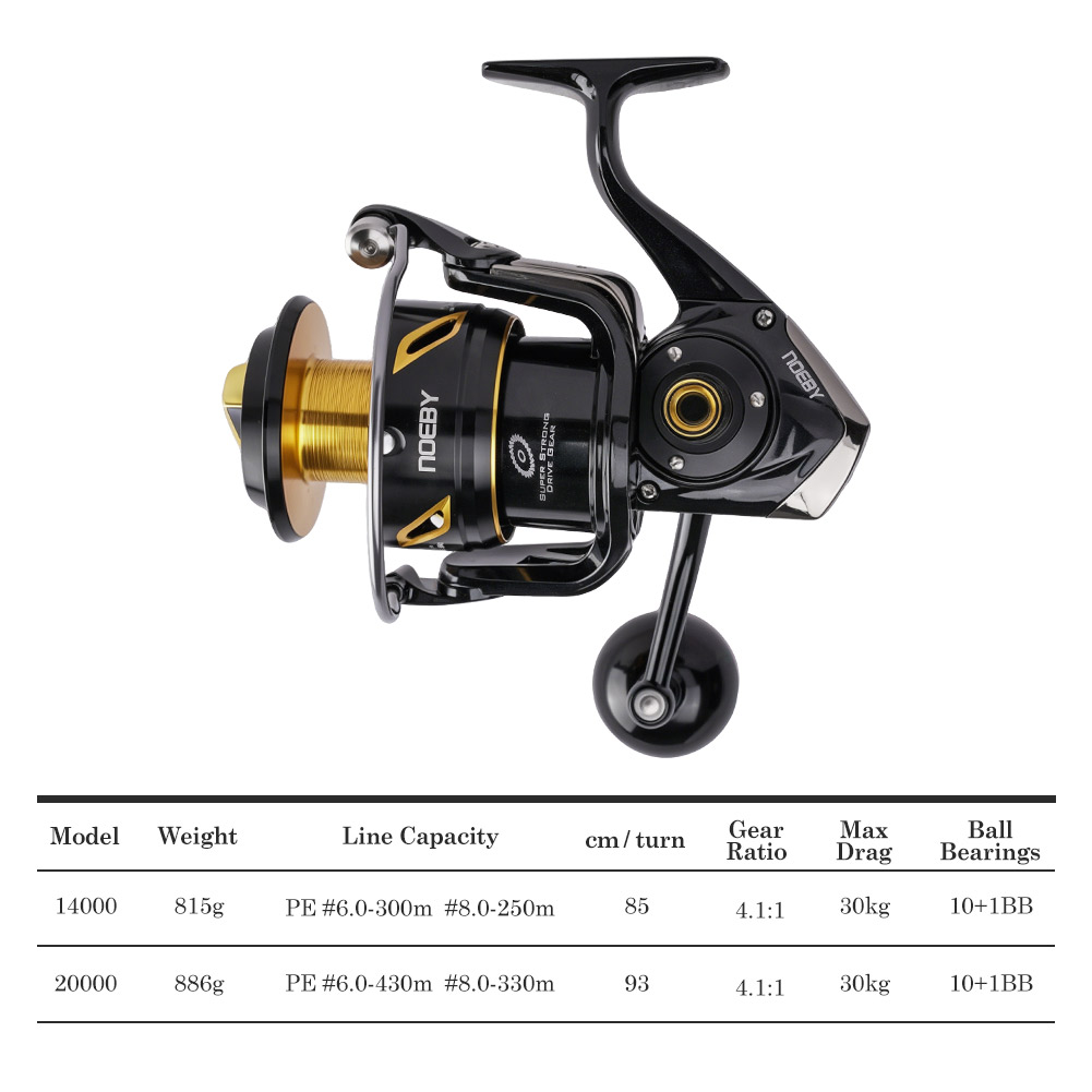 Moulinet de pêche en eau salée - Surf Reel avis et prix