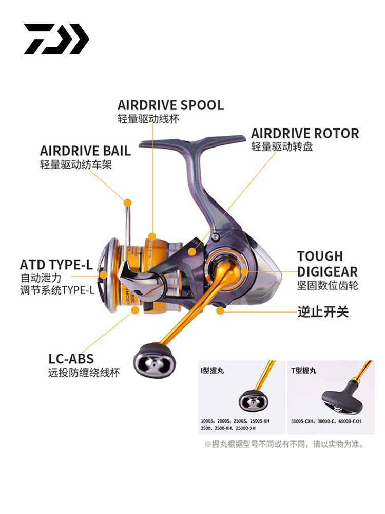 2024 DAIWA REGAL CS LT mouline - Ice Fishing Reel avis et prix
