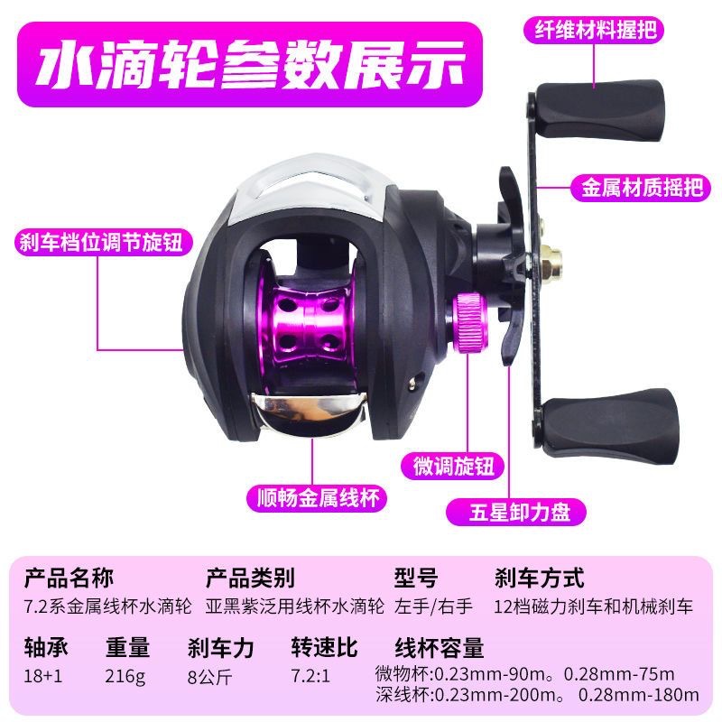 Moulinet Baitcasting 7.2:1 Noi - Ice Fishing Reel avis et prix