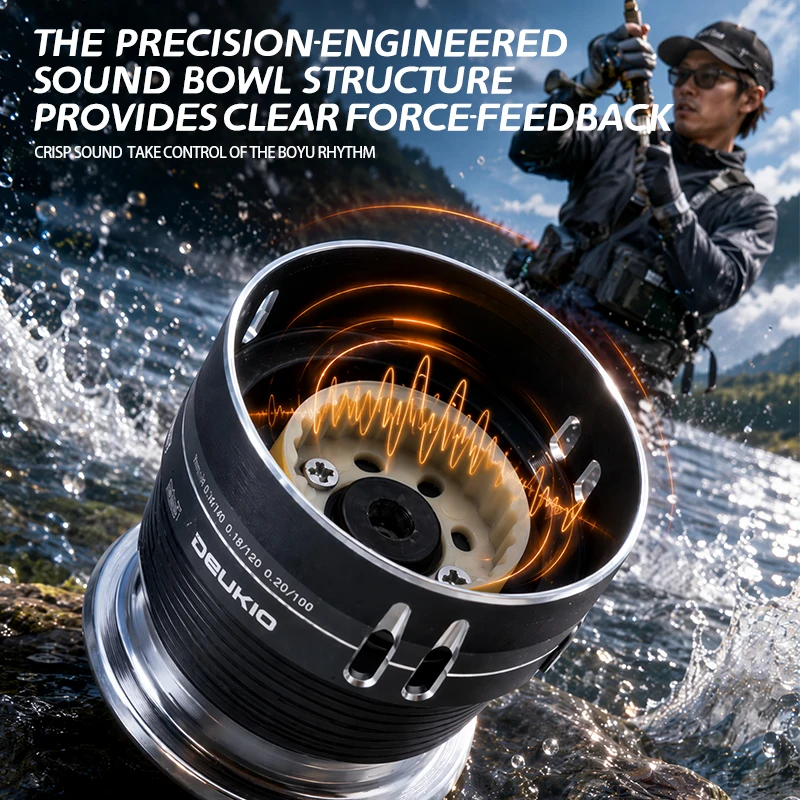 DEUKIO Mini Moulinet de Pêche  - Trolling Reel avis et prix