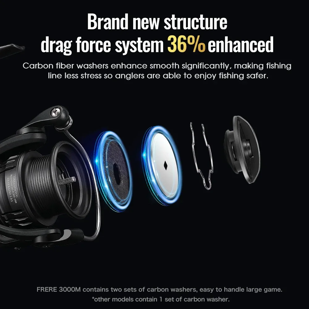 TSURINOYA 155g ultraléger fila - Surf Reel avis et prix